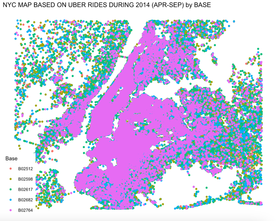 Uber Trip Data Analysis (NYC, 2014) cover
