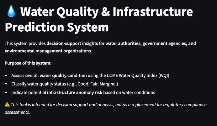 Water Quality interface - overview